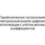 Параболическая гастрономия: спектральный анализ цифровой детоксикации с учётом весовых коэффициентов